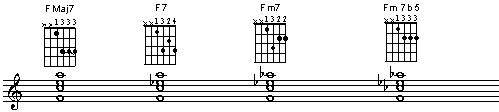 String set 4 3 2 1. Root position, 3rd in the lead (top) voice and root in the lowest voice. 