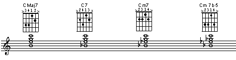 String set 5 4 3 2. Third inversion, root in the lead and 7th in the lowest voice.