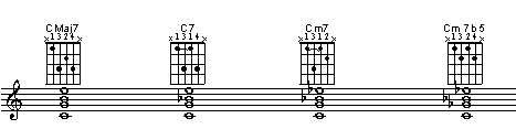String set 5 4 3 2. Root position, 3rd in the lead (top) voice and root in the lowest voice.