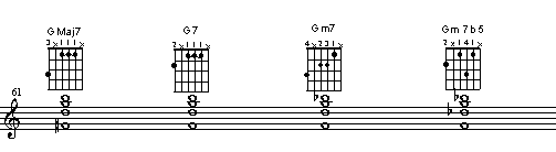 String set 6 4 3 2. Third inversion, 3rd in the lead and 7th in the lowest voice.