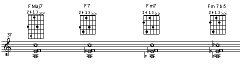 Sting set 6 5 4 3. Frist inversion, 5th in the lead and 3rd in the lowest voice. 