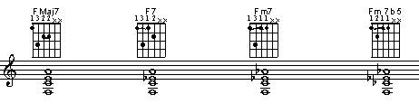 String set 6 5 4 3. Root position, 3rd in the lead (top) voice and root in the lowest voice. 